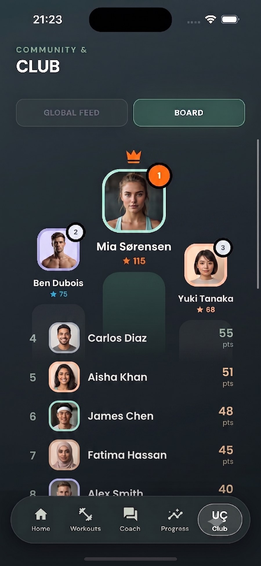 Leaderboard